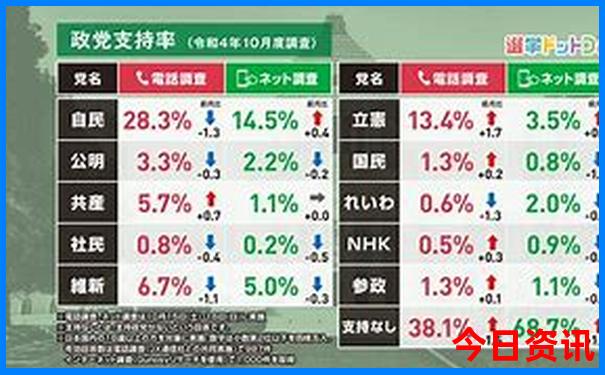 黑龙江景点排名前十